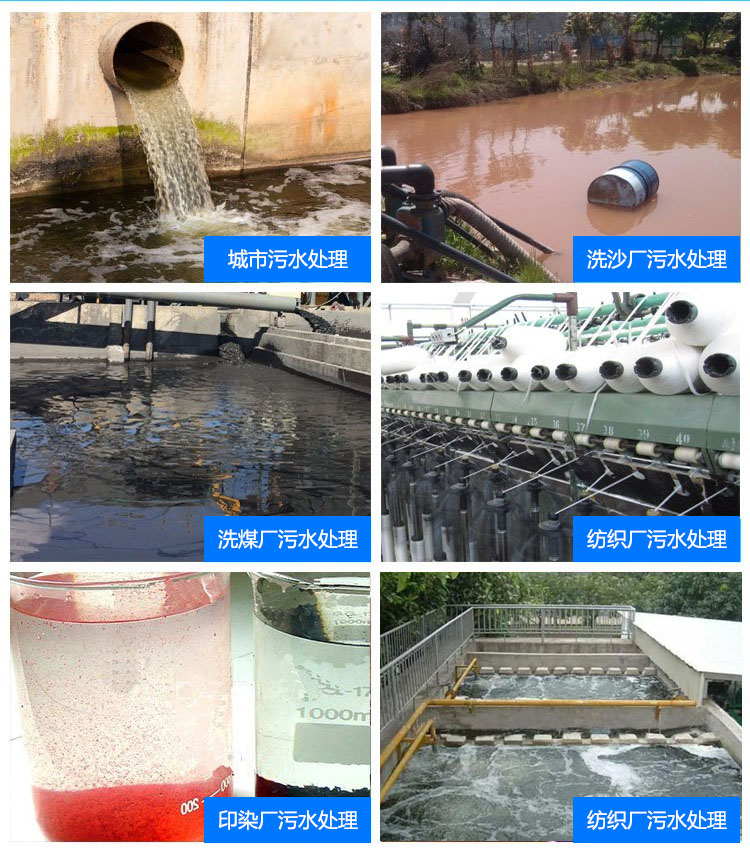 應用行業